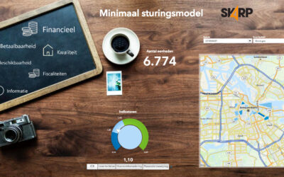 Minimaal Sturingsmodel Woningcorporaties per direct beschikbaar