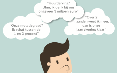 SKARP kijkt vooruit! Sturen en verantwoorden op basis van actuele gegevens (Corporatie Magazine)