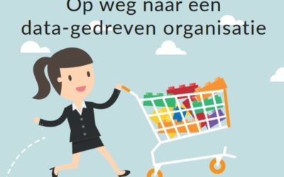 Skarp op CorporatiePlein 2020